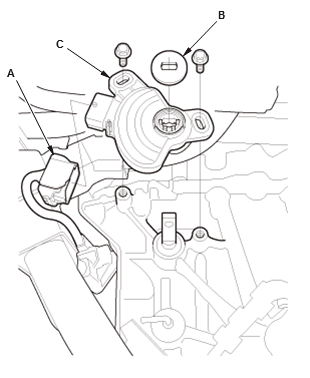 Continuously Variable Transmission (CVT) - Service Information